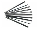 Faithfull Junior Hacksaw Blades 